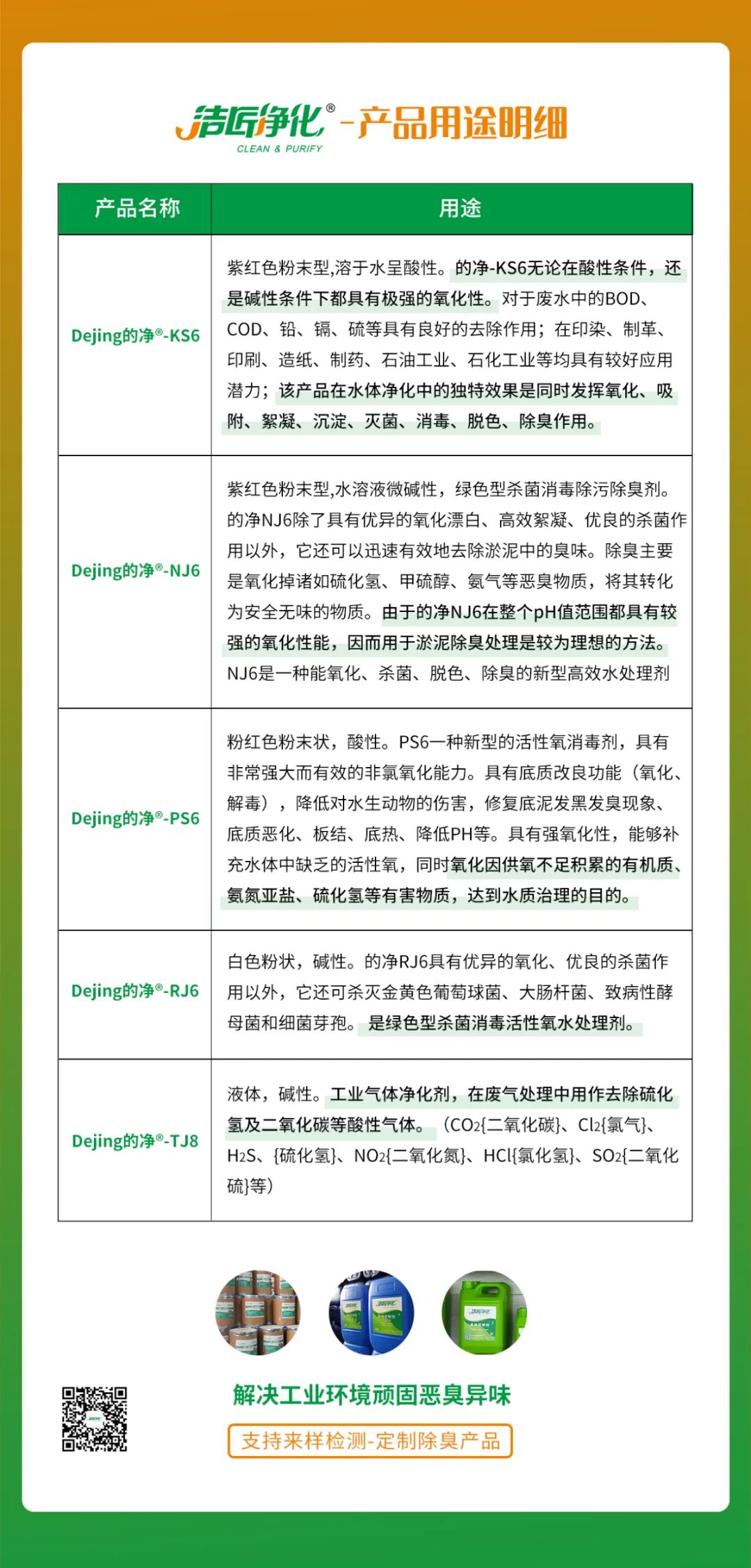 污泥到底是不是危廢？除臭處置是實現(xiàn)資源化利用的重要一環(huán)！.jpg