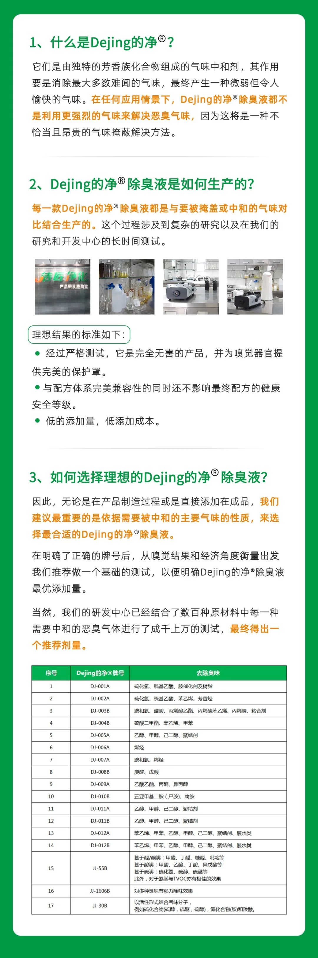 制藥廠廢氣、污水除臭難題，就讓潔匠凈化·的凈除臭劑來處理！.jpg