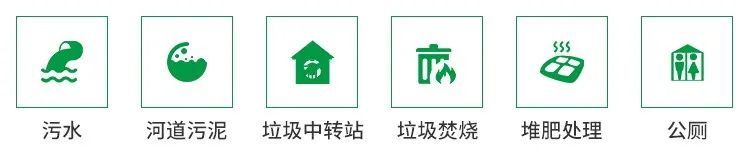 從工業廢氣，到市政、家居異味治理...潔匠凈化解決方案總覽！.jpg