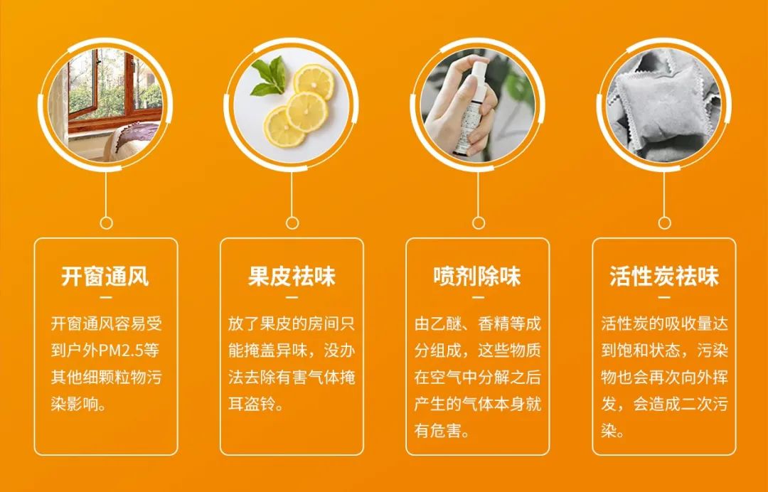 空調、寵物...細分應用領域，異凈除味劑專注你的家居健康呼吸！.jpg